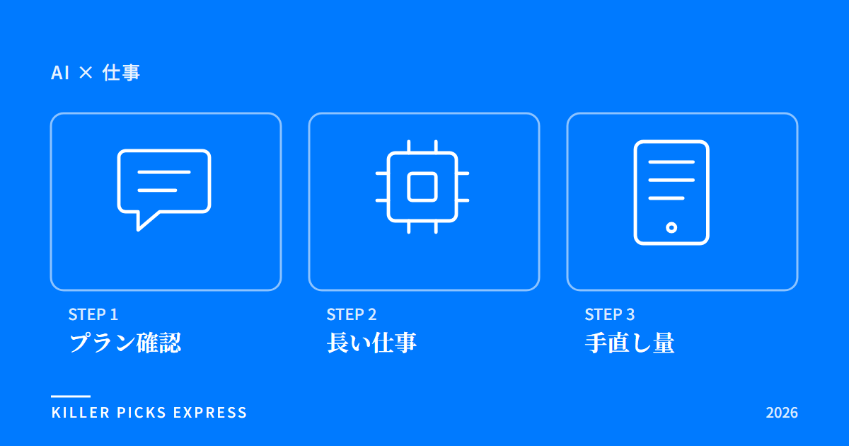 Opus 5を試すときの3つの段取り。プランを確認し、長い仕事を預け、手直しの量を見る