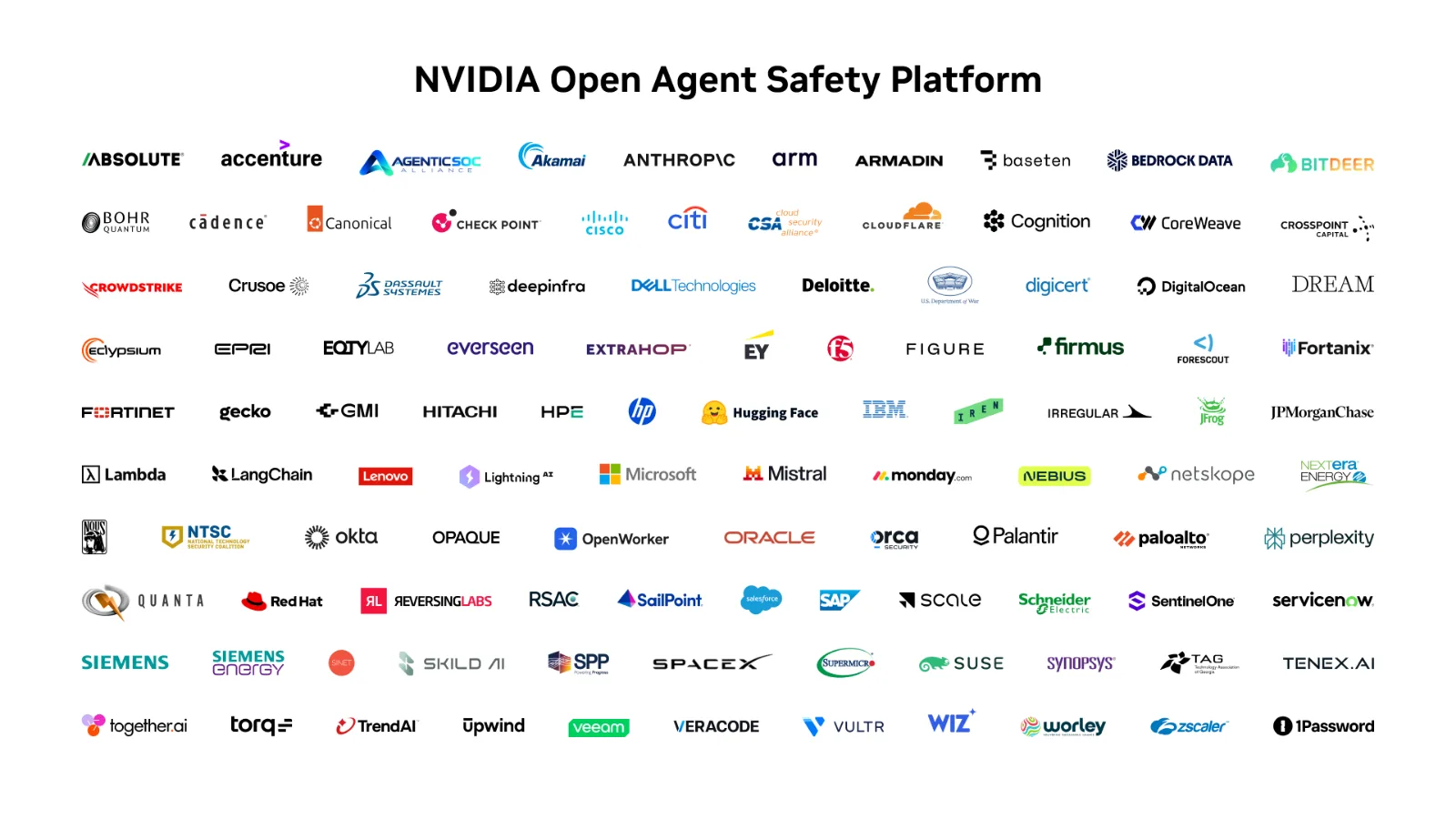 NVIDIA Launches Open Agent Safety Platform to Secure Agents From Testing to Deployment